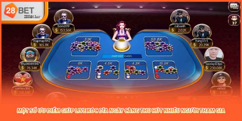 Một số ưu điểm giúp live Xóc đĩa ngày càng thu hút nhiều người tham gia